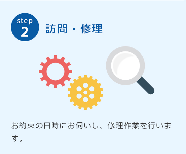 step2 訪問・修理 お約束の日時にお伺いし、修理作業を行います。